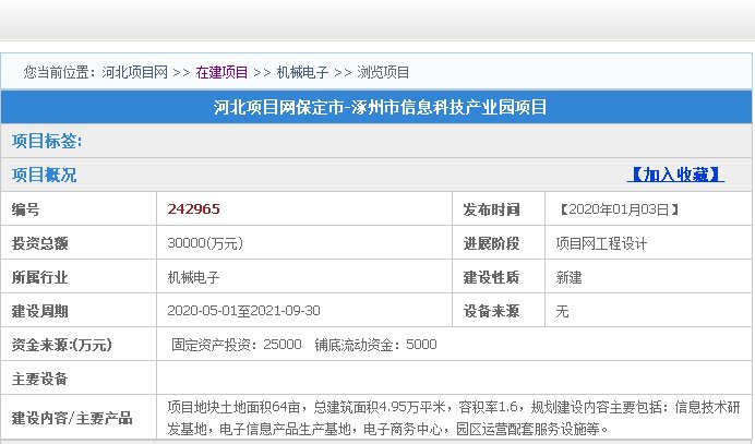 涿州市信息科技产业园项目即将建设